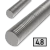 Threaded Rods