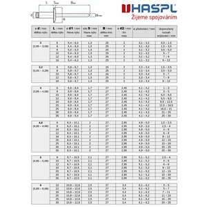 Nýt trhací AlSt 4,8 x 12 mm, DIN 7337, plochá hlava - slide 1