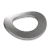 Scheiben